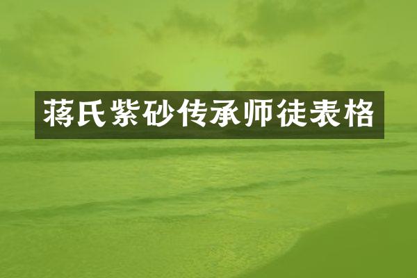 蒋氏紫砂传承师徒表格