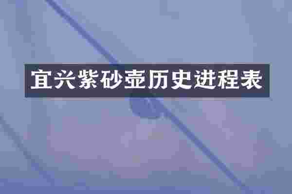 宜兴紫砂壶历史进程表