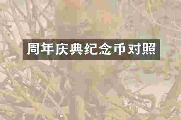 周年庆典纪念币对照