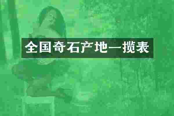 全国奇石产地一揽表