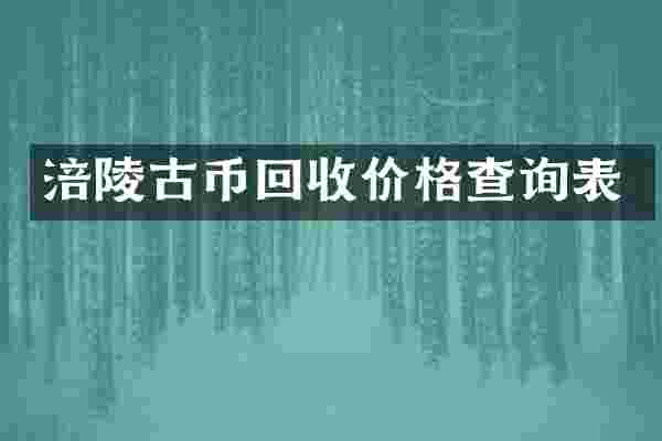 涪陵古币回收价格查询表