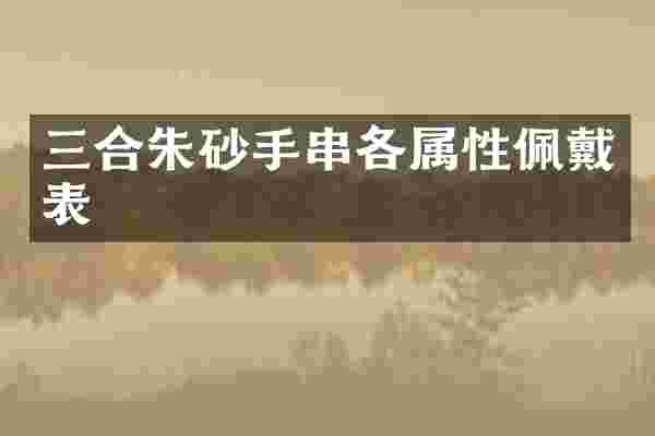 三合朱砂手串各属性佩戴表